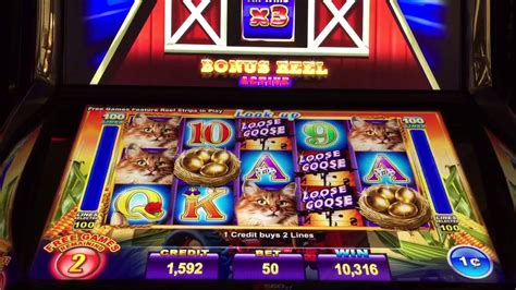 loosest slots in vegas 2018|3 Ways to Find a Loose Slot Machine at a Casino .